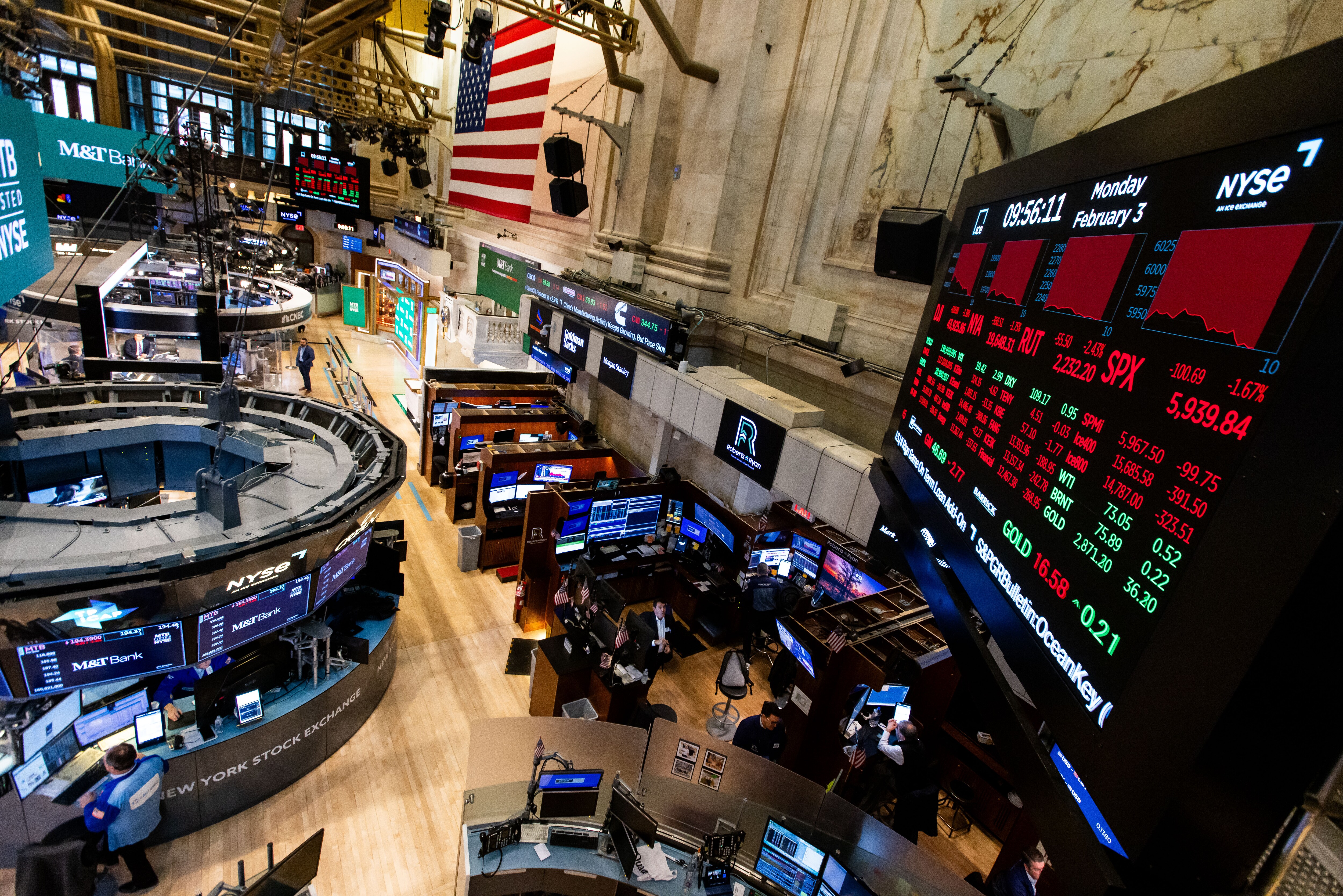 S&P 500 Sees Worst Selloff In 2025 As Bonds Climb: Market Wrap