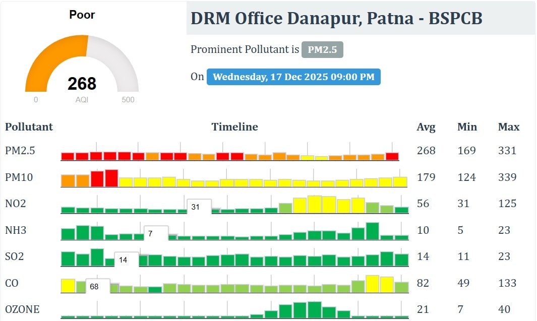 Latest and Breaking News on NDTV Latest and Breaking News on NDTV