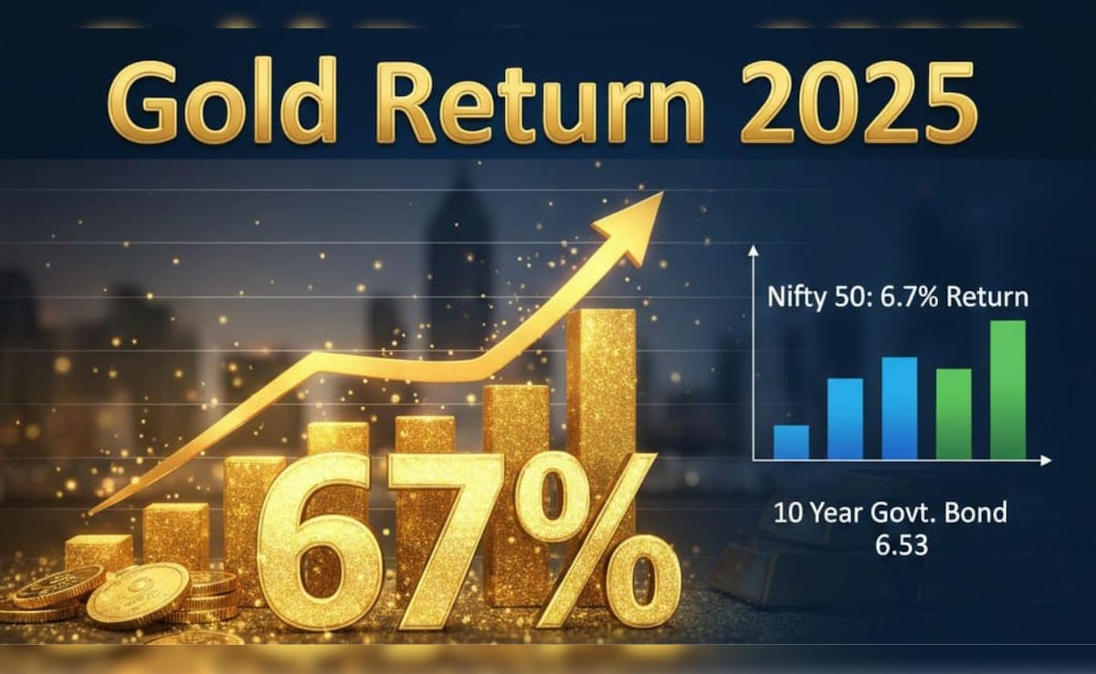 छप्परफाड़... इस साल सोने ने दिया छप्परफाड़ रिटर्न, जिसने लगाया पैसा हुआ मालामाल