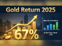 Year Ender 2025: छप्परफाड़... इस साल सोने ने दिया छप्परफाड़ रिटर्न, जिसने लगाया पैसा हुआ मालामाल