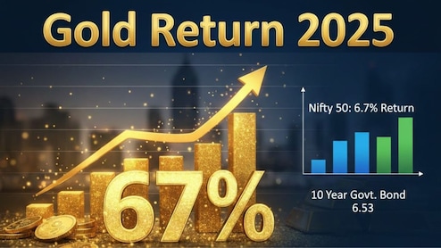 छप्परफाड़... इस साल सोने ने दिया छप्परफाड़ रिटर्न, जिसने लगाया पैसा हुआ मालामाल