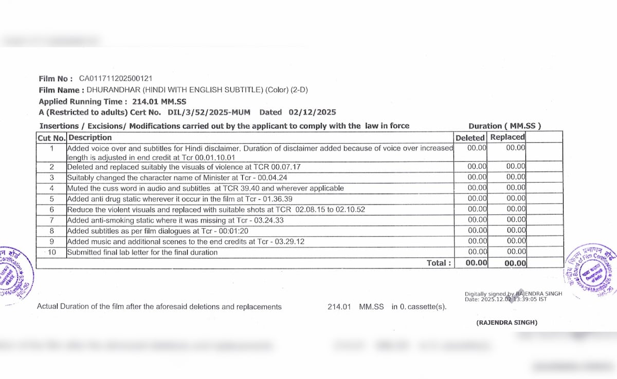 Latest and Breaking News on NDTV Latest and Breaking News on NDTV