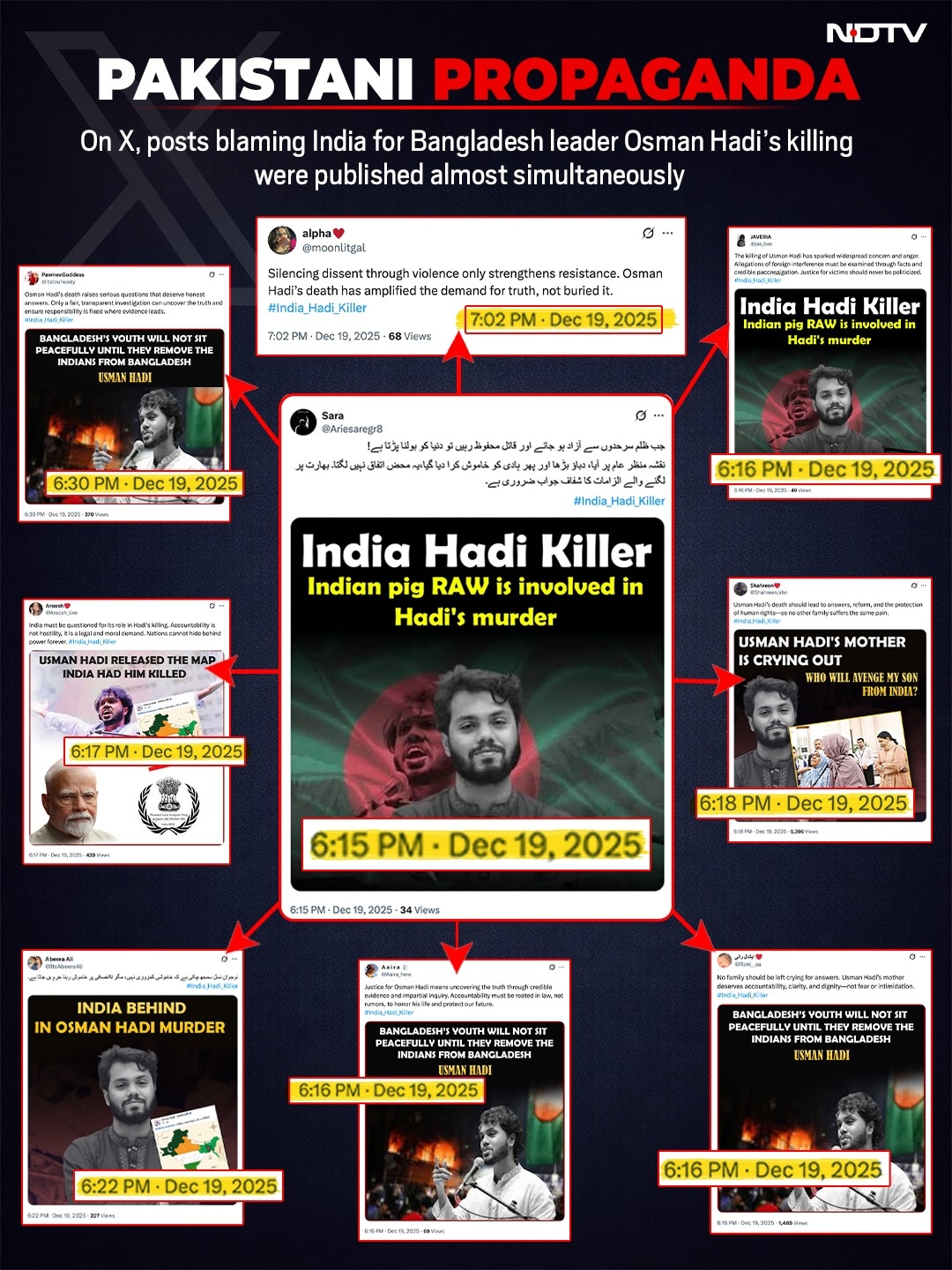 Latest and Breaking News on NDTV