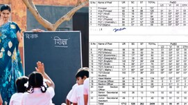 KVS Vacancy 2025 : केंद्रीय विद्यालय में 2499 भर्ती और निकलीं, 9 हजार वैकेंसी पहले ही, भरे जाएंगे प्रिंसिपल से लेकर वित्त अधिकारी के पद