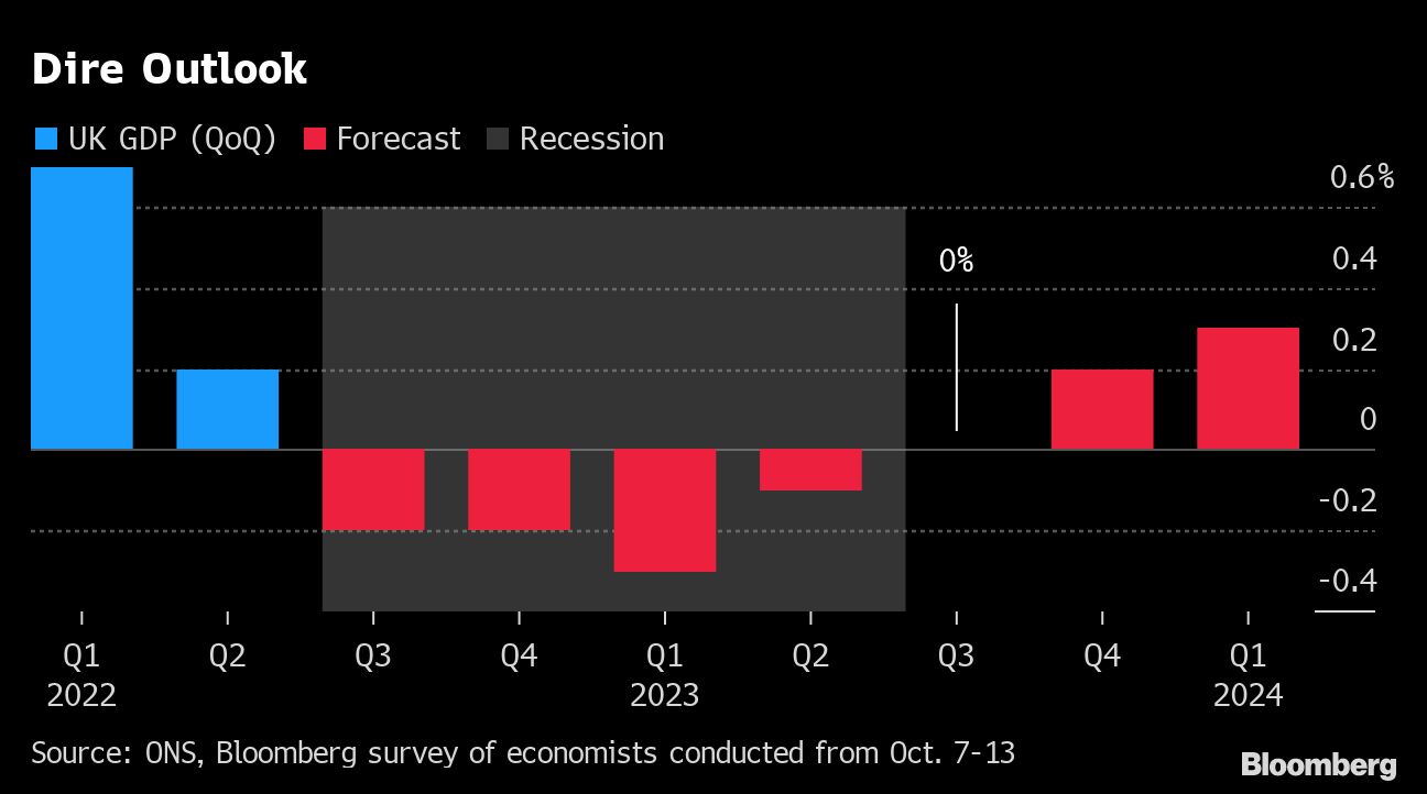 Trading Volatility Is The New Reality For Bond Investors