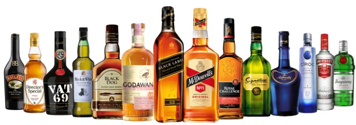 United Spirits Q2 Review - Strong P&A Performance; Sequential Inflation Will Continue To Hurt: Nirmal Bang