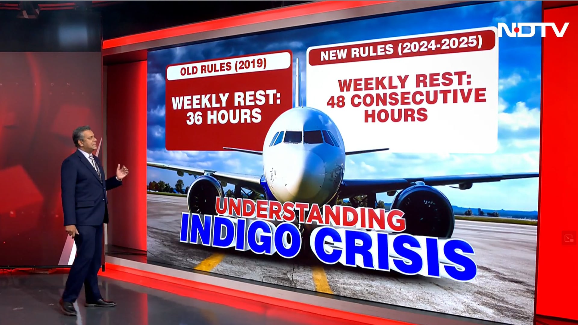 Why IndiGo Flights Were Disrupted: The New Roster Rules Explained