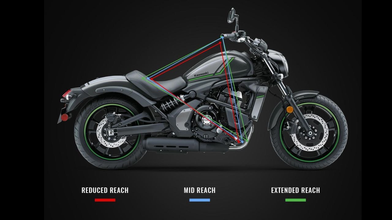 2026 Kawasaki Vulcan S- ERGO FIT