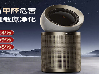 प्रदूषण नहीं कर सकेगा सेहत पर वार! एयर प्यूरिफायर Dreame PM Neo लॉन्च, करेगा पूरे घर की हवा साफ