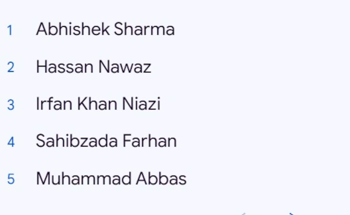 Latest and Breaking News on NDTV