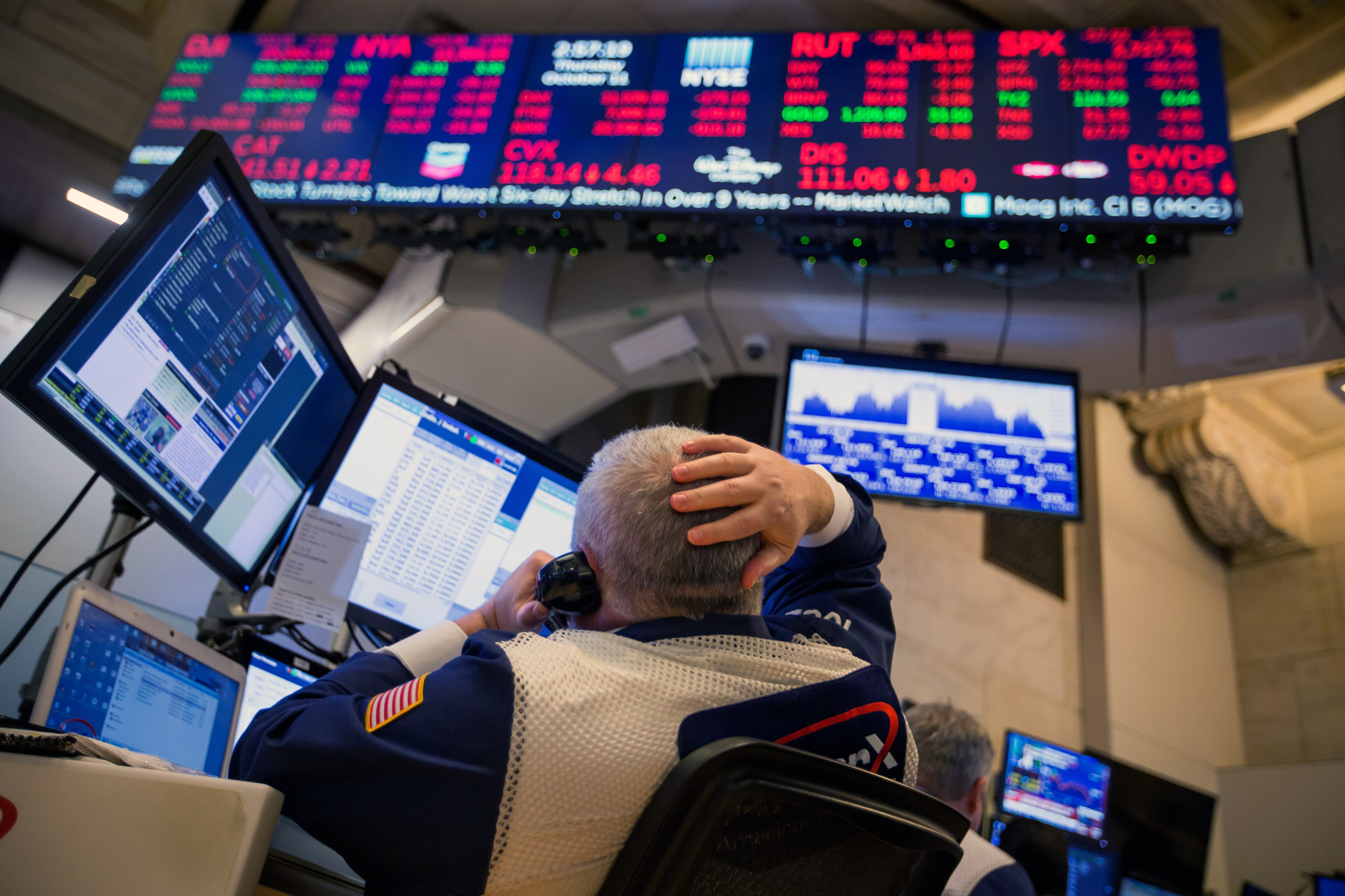 Hedged-Up Wall Street Traders Still Haunted By August Meltdown