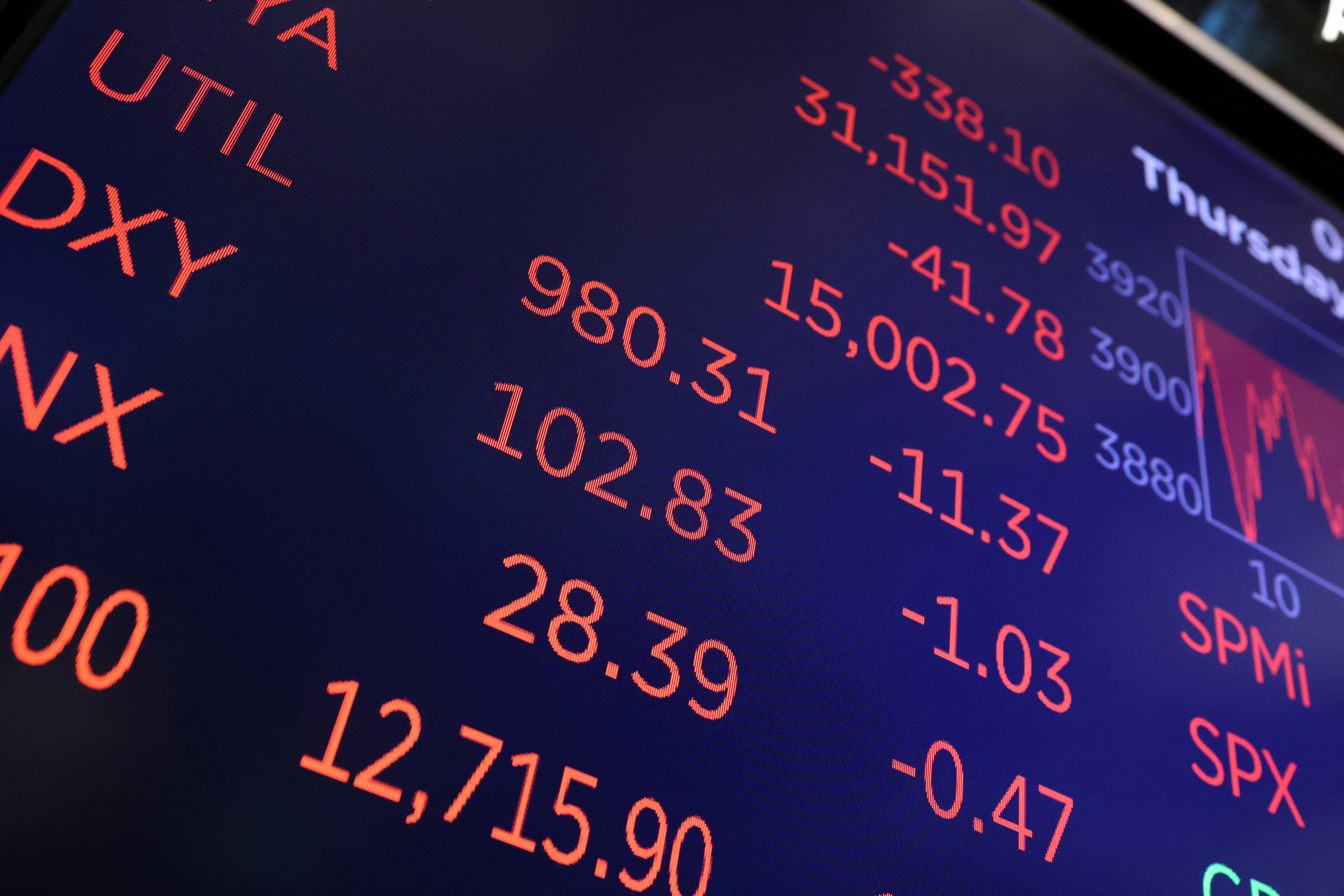Recession Alarms Ring Across Markets To Defy JPMorgan Model