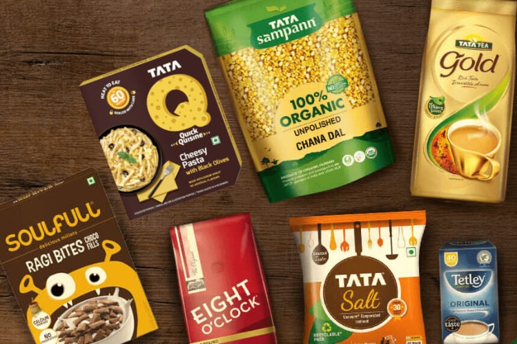 Tata Consumer Products Share Price Snaps Five-Day Declining Streak As HSBC Initiates Coverage