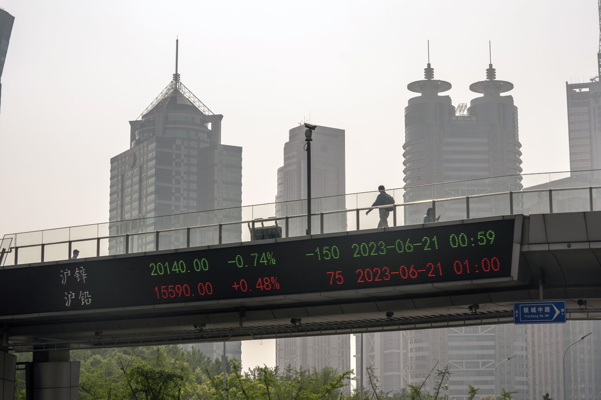 China Stock Investors See Humble 2023 Returns on Growth Fears