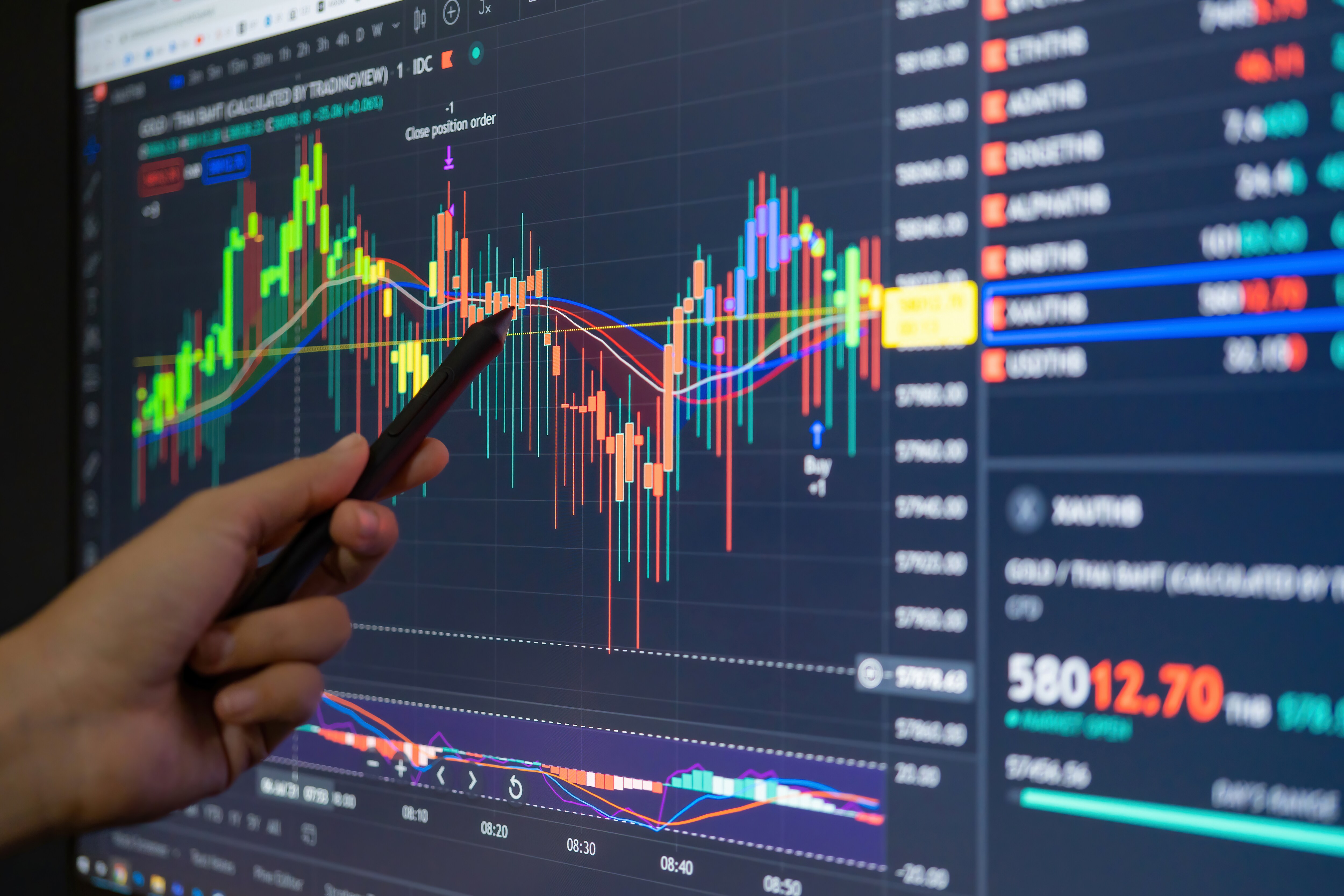Nifty In Technical Charts: Khoda Pahad...