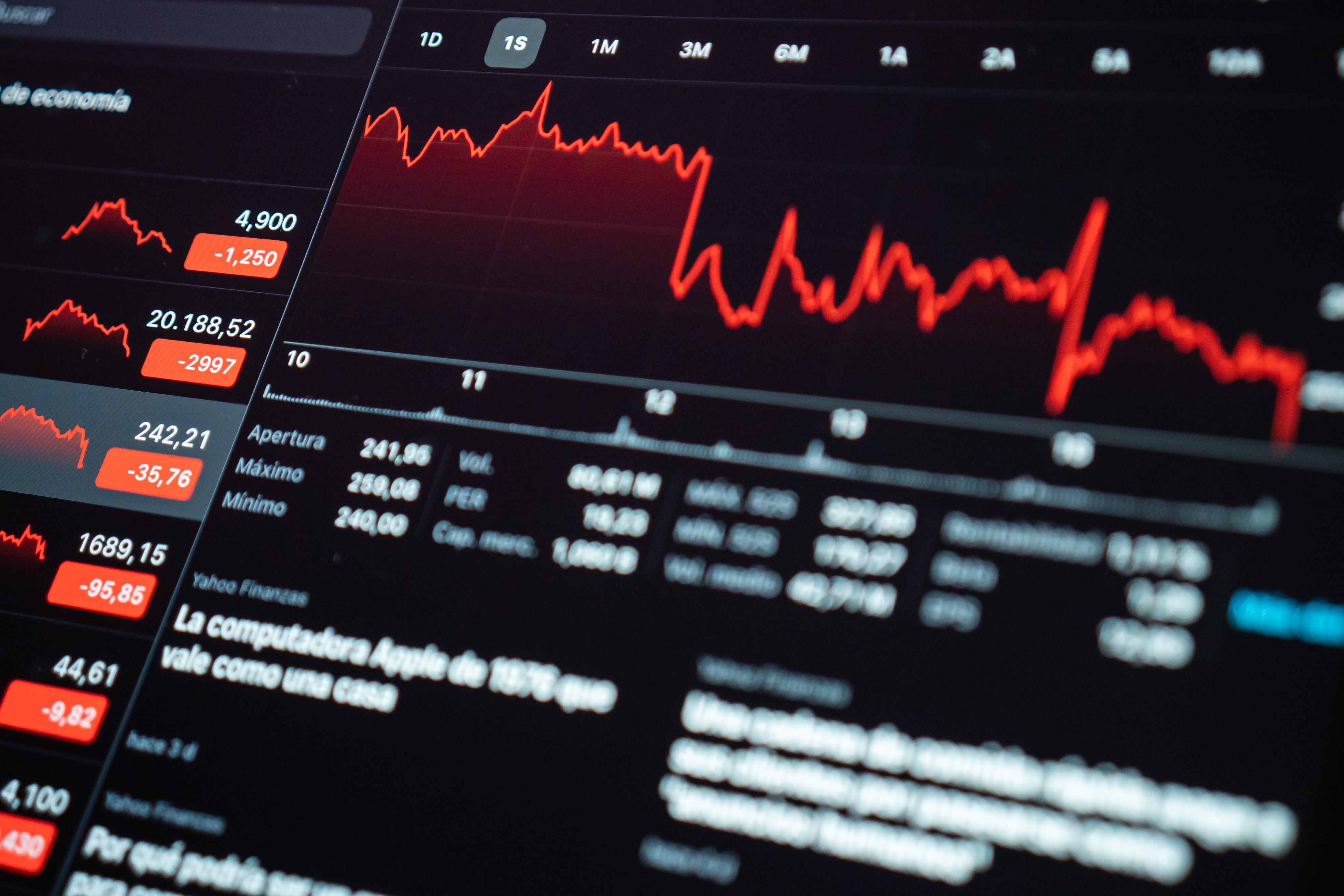 Markets Crash: Investors' Wealth Falls By Rs 3.46 Lakh Crore