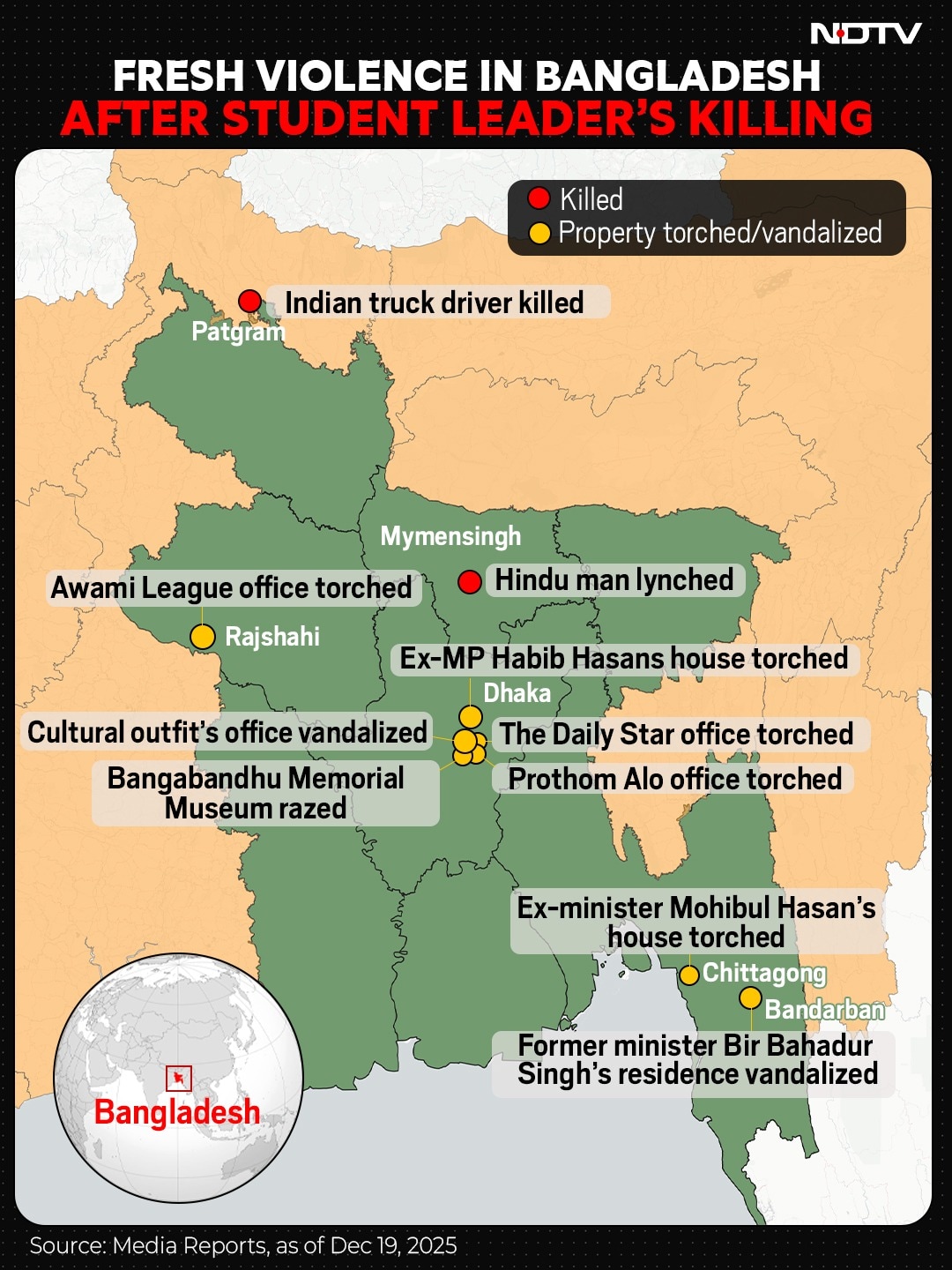 Latest and Breaking News on NDTV Latest and Breaking News on NDTV