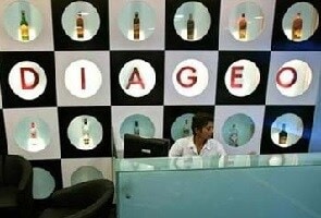 United Spirits Board Orders Probe Into Loans to UB Group Companies