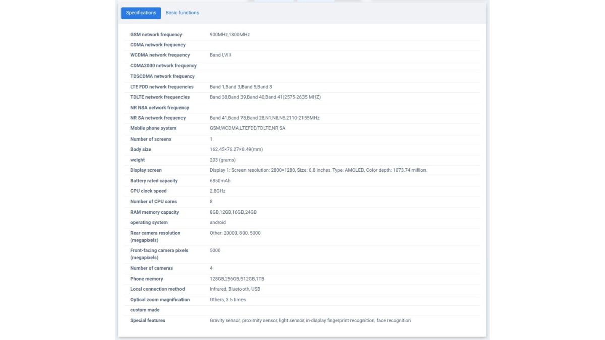Realme 16 Pro અને 16 Pro+ 6 જાન્યુઆરીએ સત્તાવાર રીતે ઉપલબ્ધ થશે.