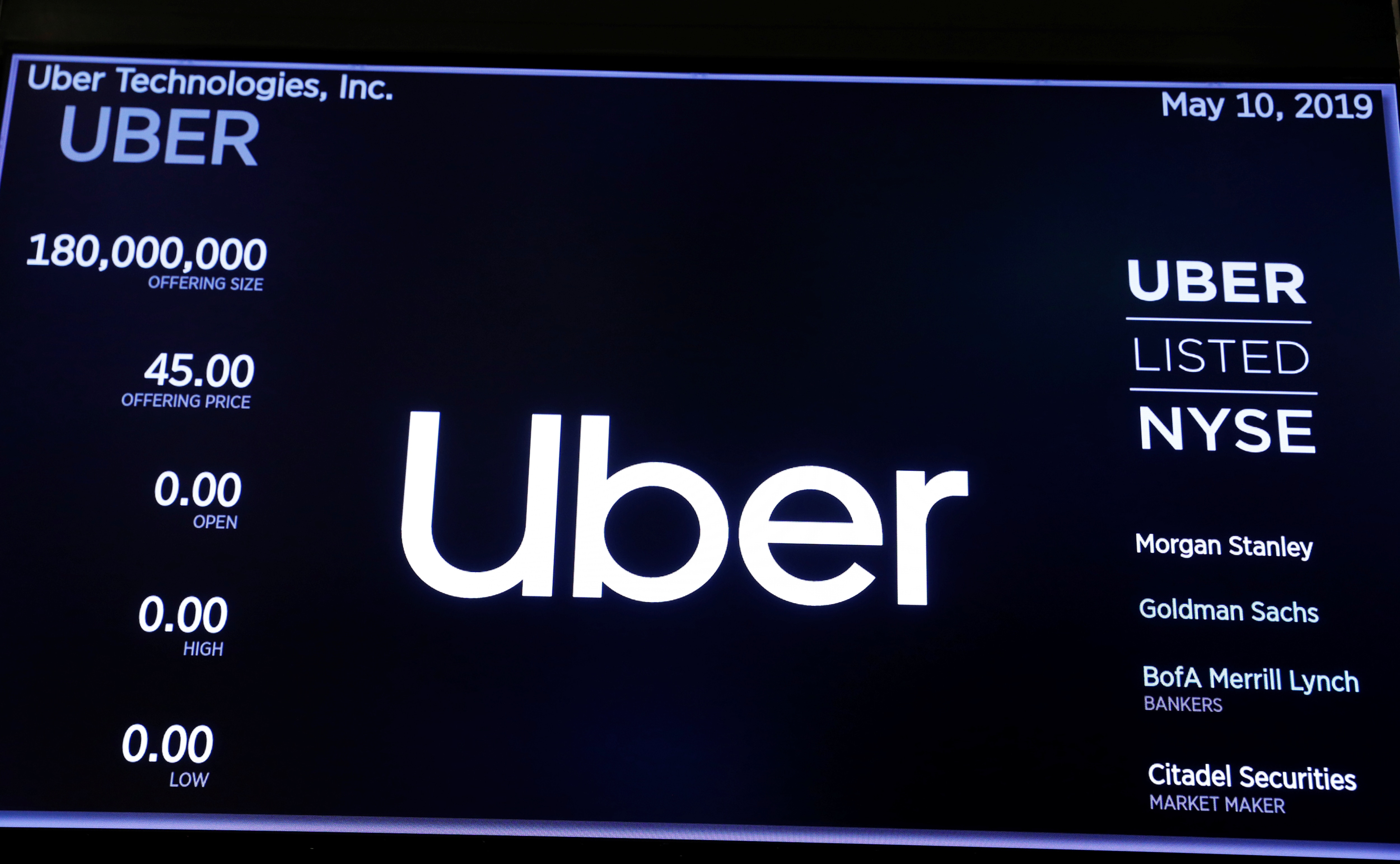 The Story Of Uber Files In India