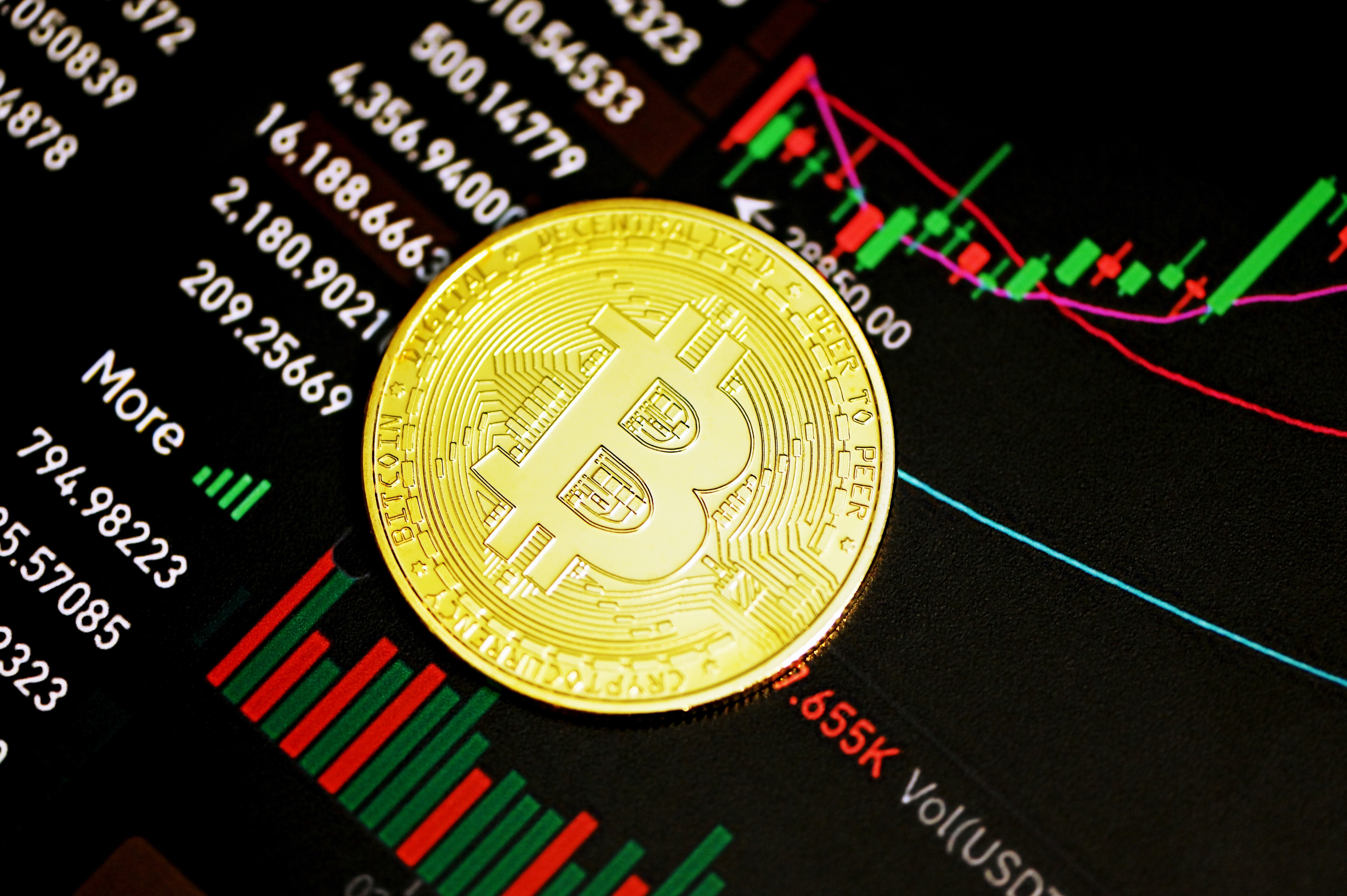 Crypto Technicals: Has Bitcoin Hit A Bottom?