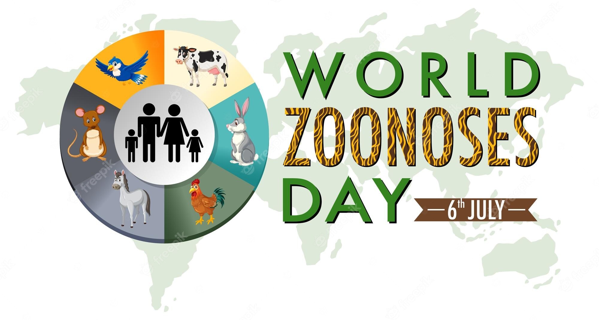World Zoonoses Day 2023: Date, Theme, Significance, And History