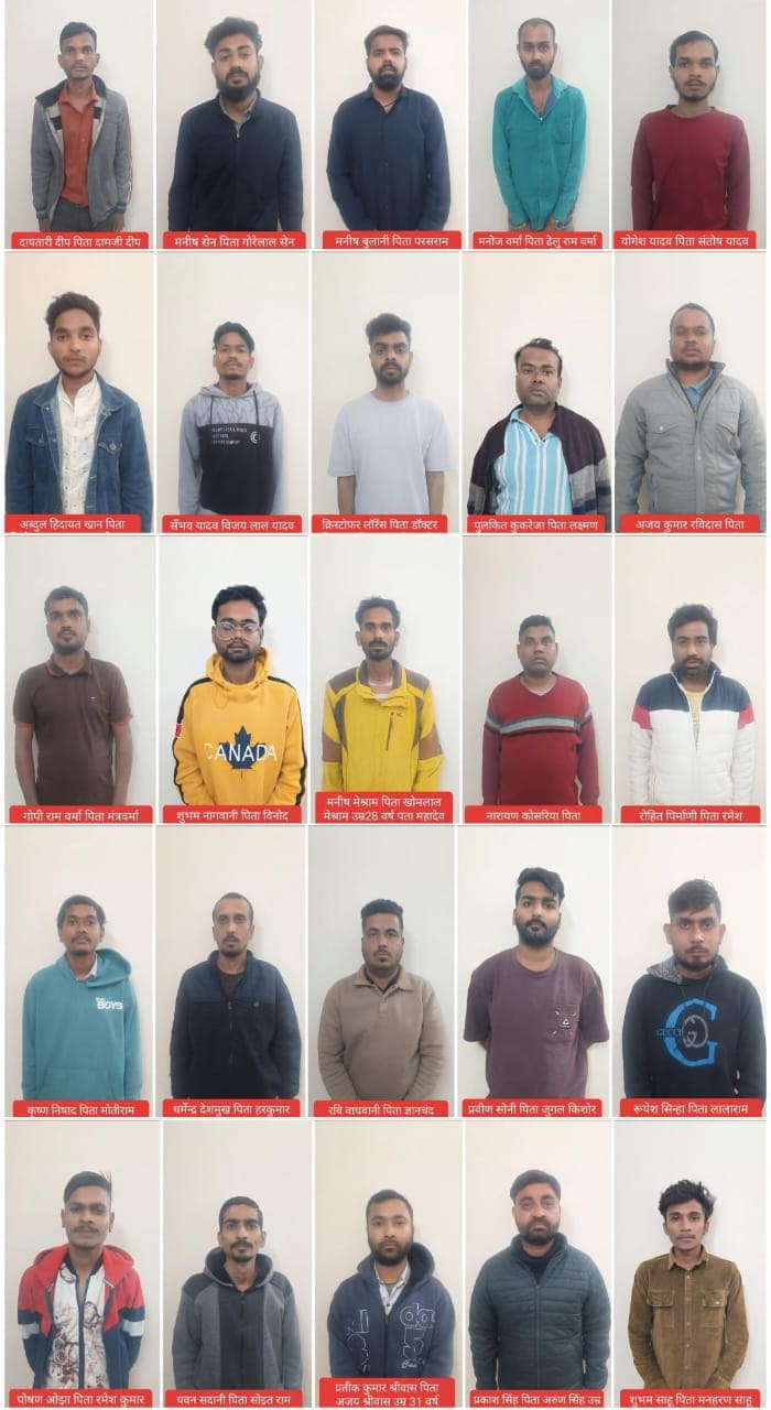 Operation Cyber Shield Raipur Chhattisgarh Police