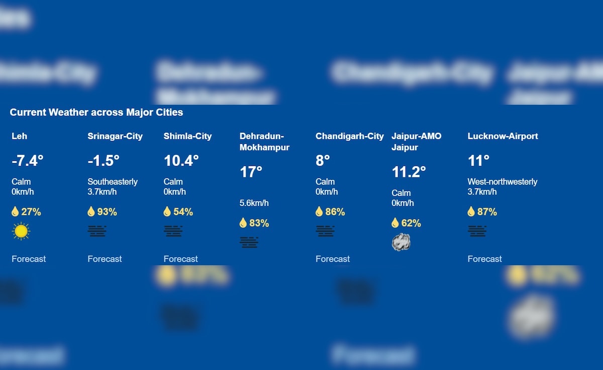 Latest and Breaking News on NDTV Latest and Breaking News on NDTV