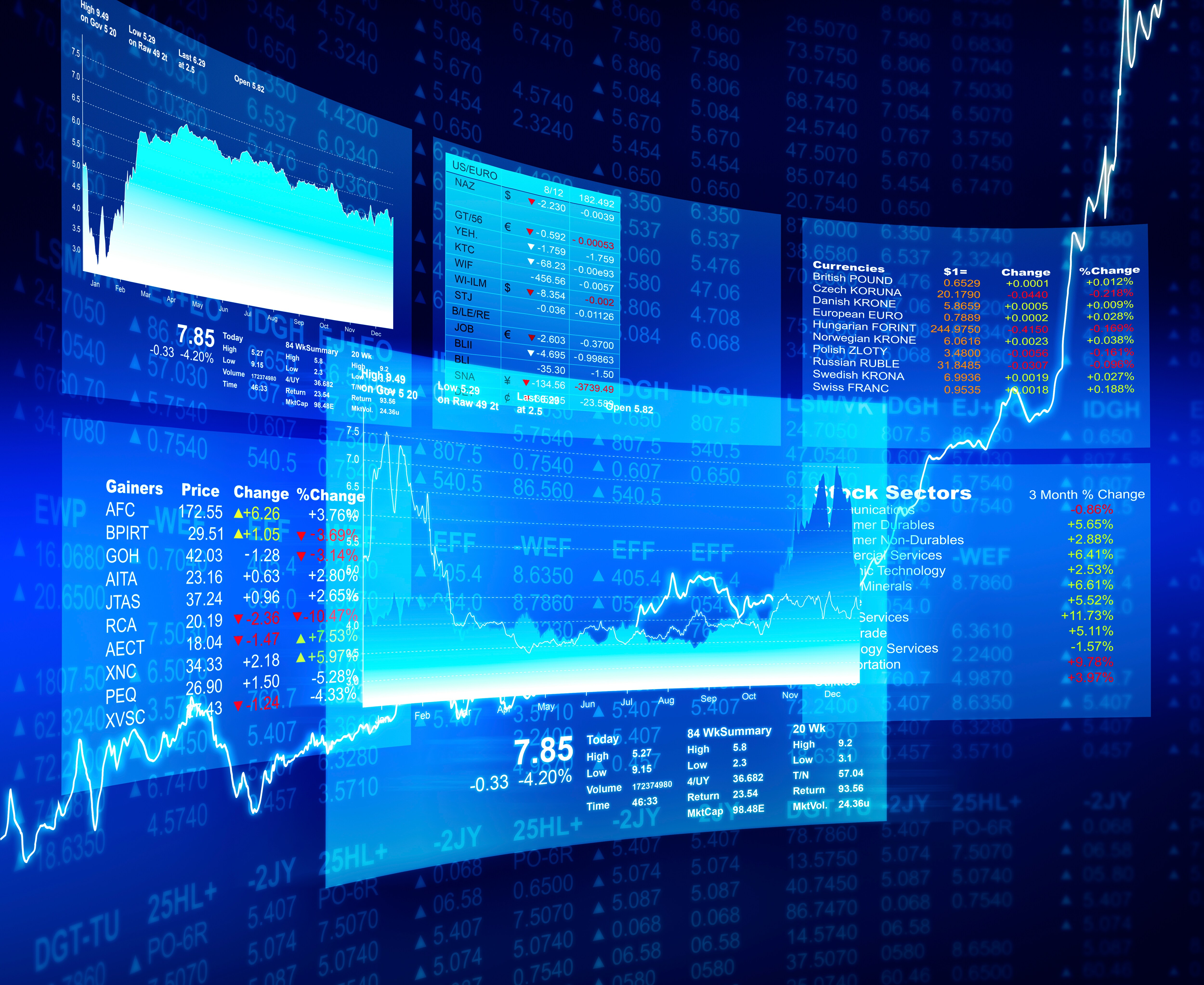 Sensex, Nifty Log Second Best Day In 16 Months Aided By Metals