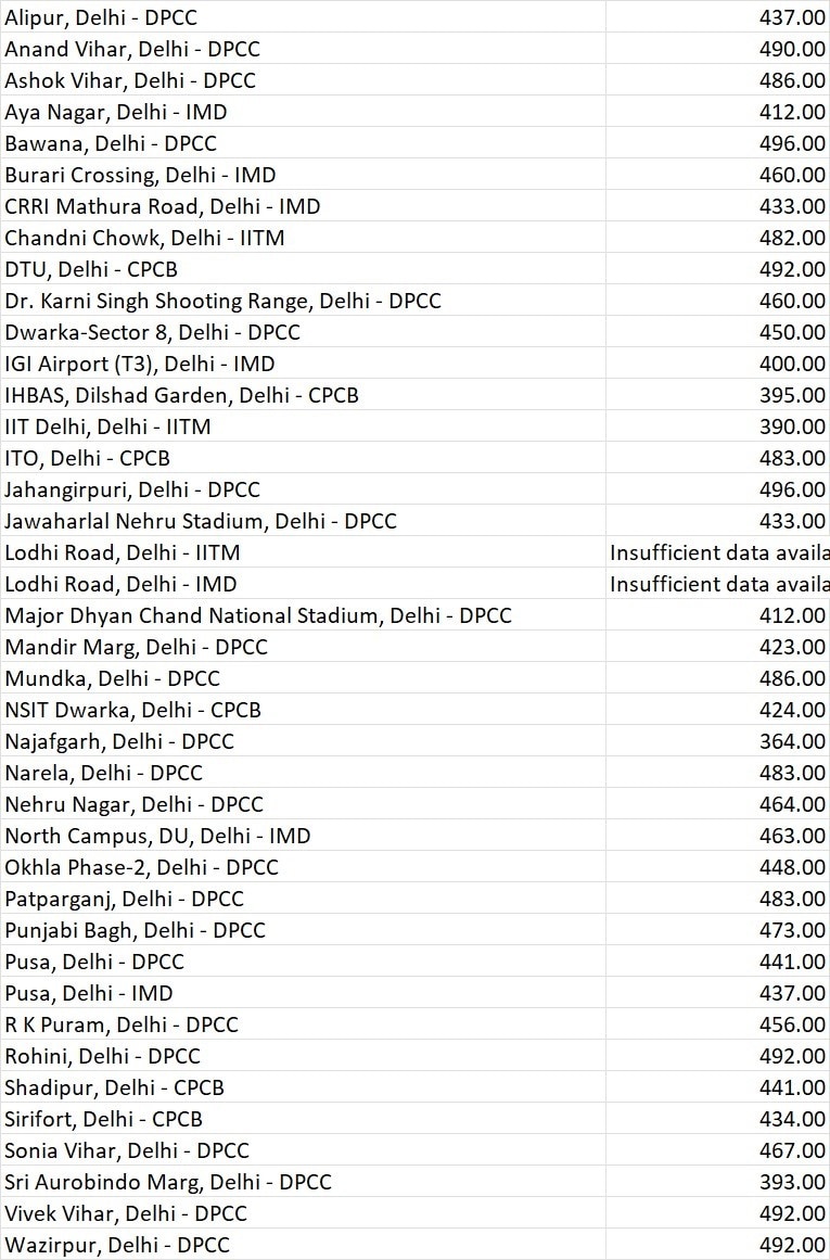 Latest and Breaking News on NDTV Latest and Breaking News on NDTV