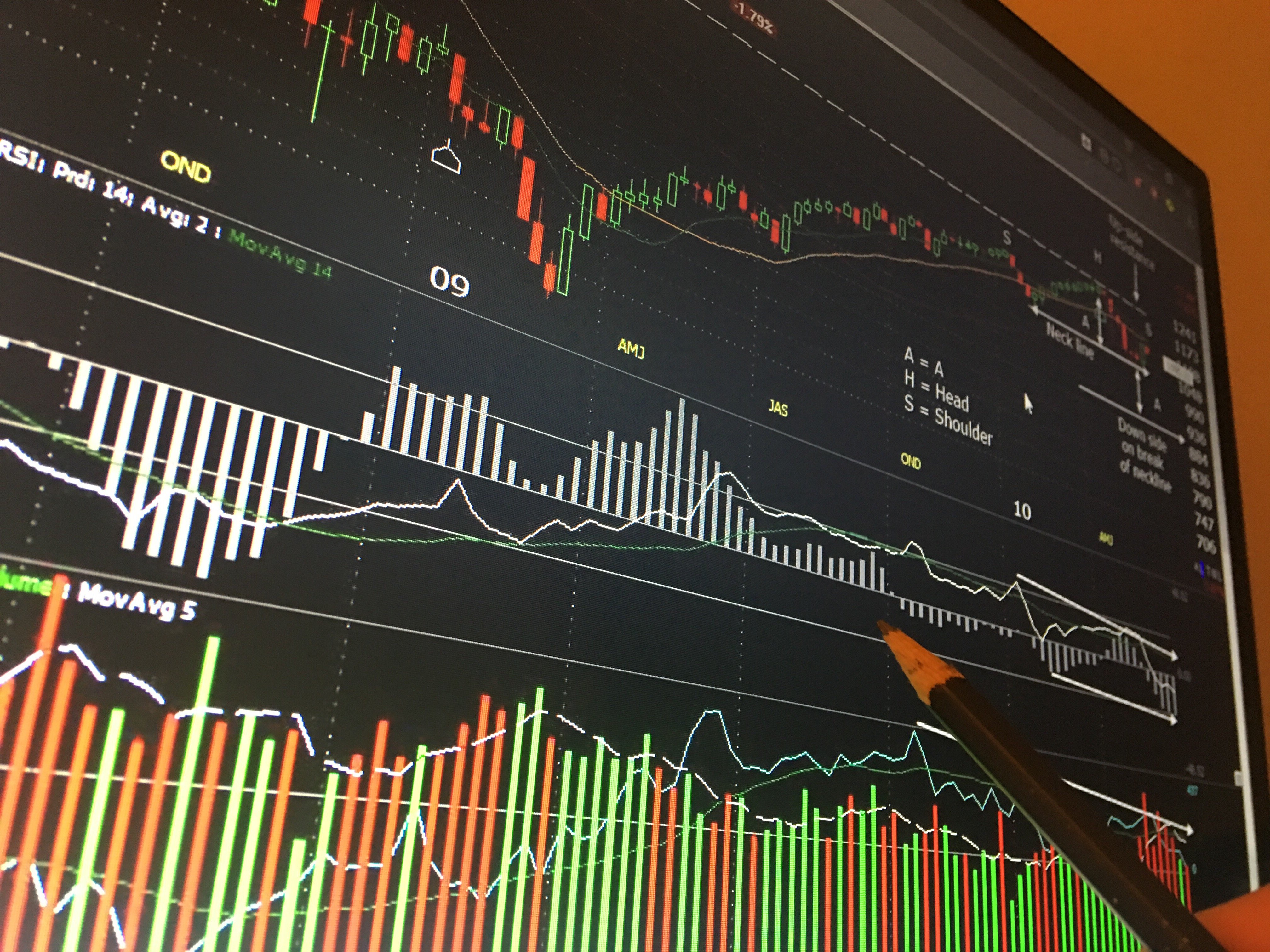Stock Market Today: All You Need To Know Going Into Trade On Dec. 3