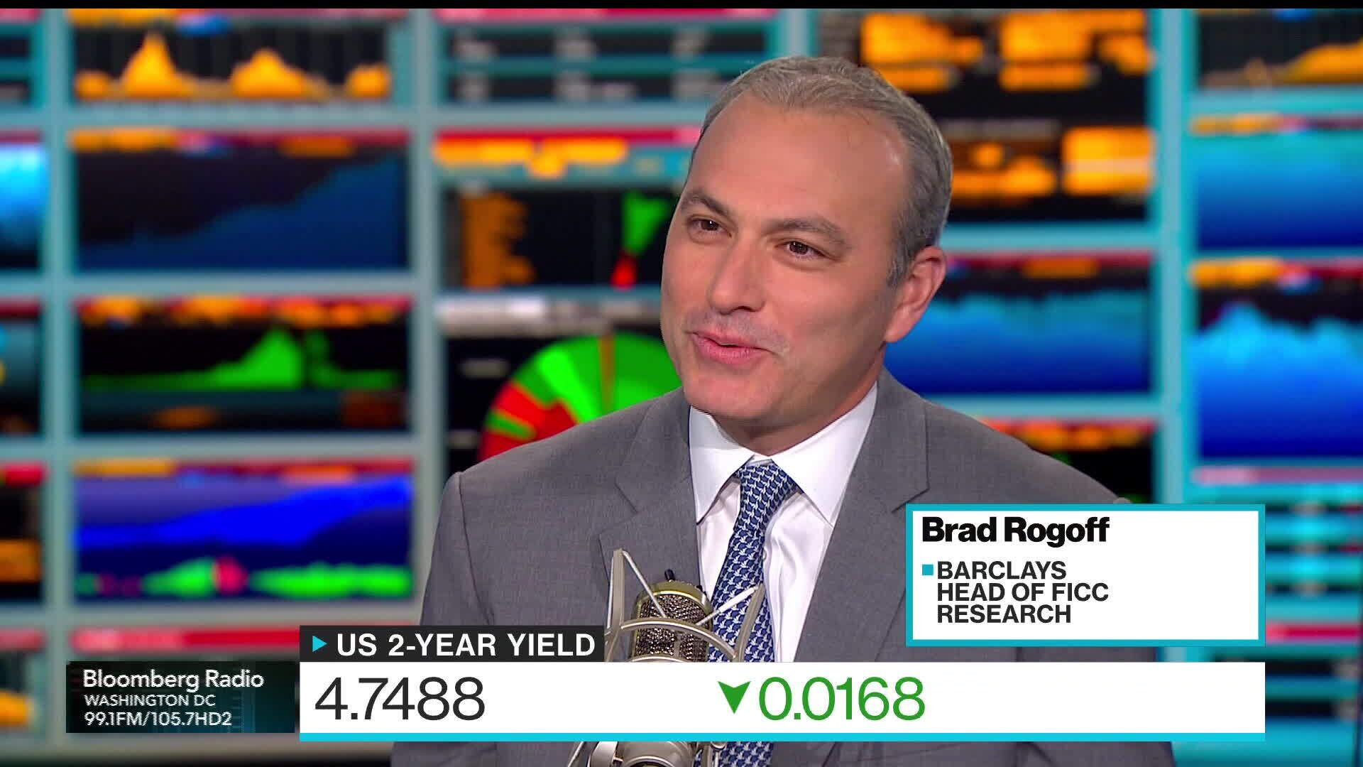 US Equities Gain as Banks, AI-Linked Stocks Rally: Markets Wrap