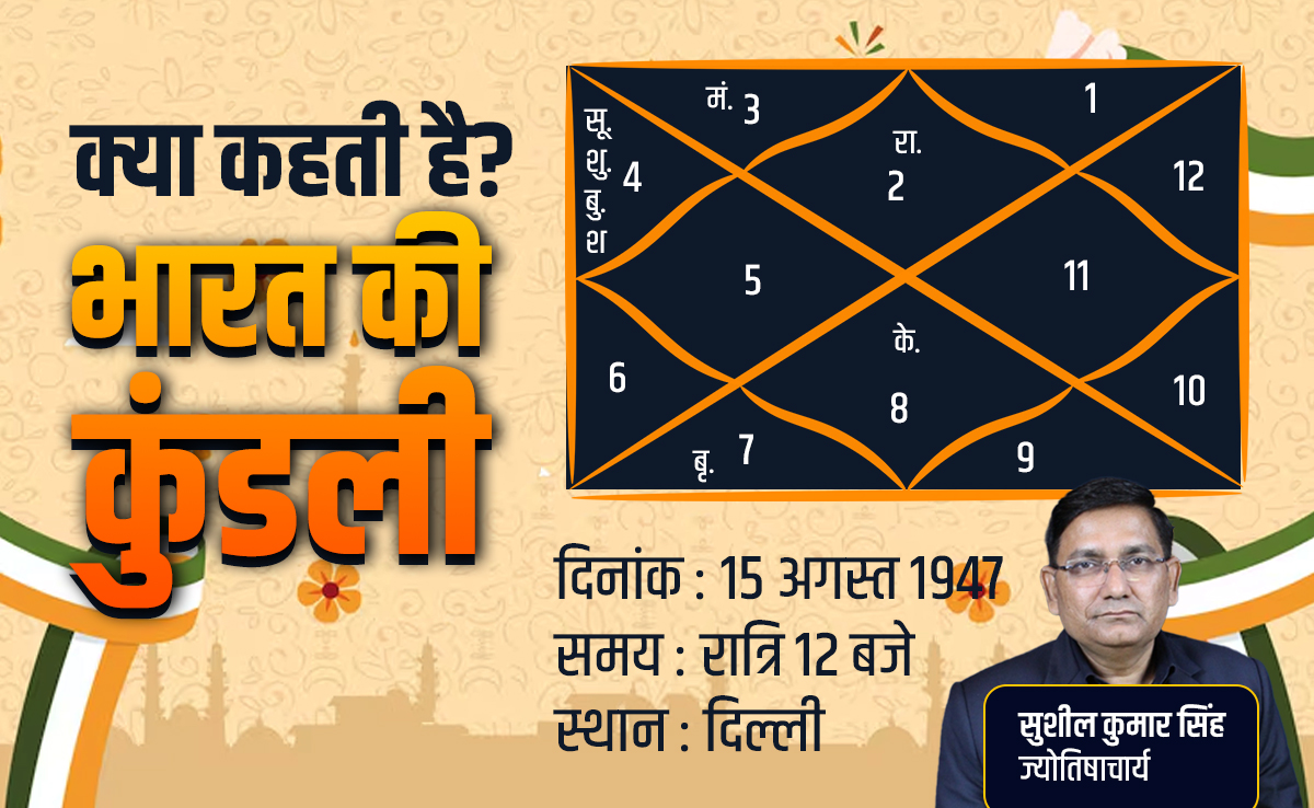 Bharat Ki Kundali: ज्योतिषी की बड़ी भविष्यवाणी, साल 2026 में इन क्षेत्रों में बजेगा भारत का डंका, पढ़ें पूरा भाग्यफल