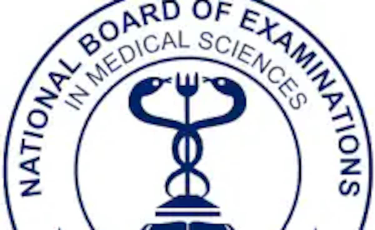 NBEMS To Announce Foreign Medical Graduate Exam Result For January 2026 Soon