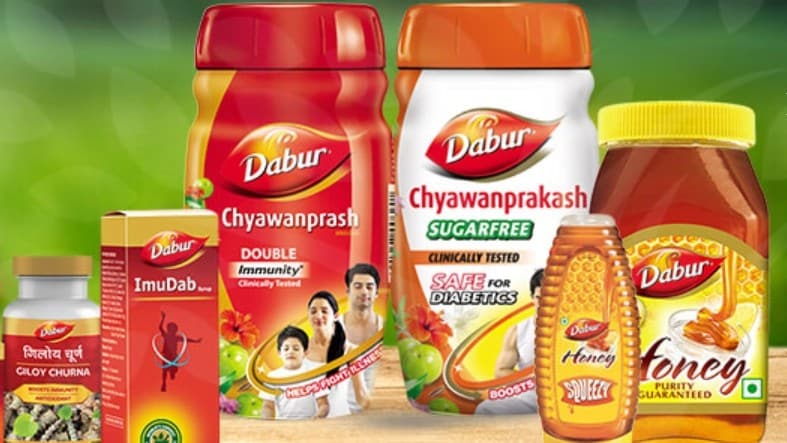 Dabur Q2 Results: Profit Rises 3.3%, Margin Beats Estimates
