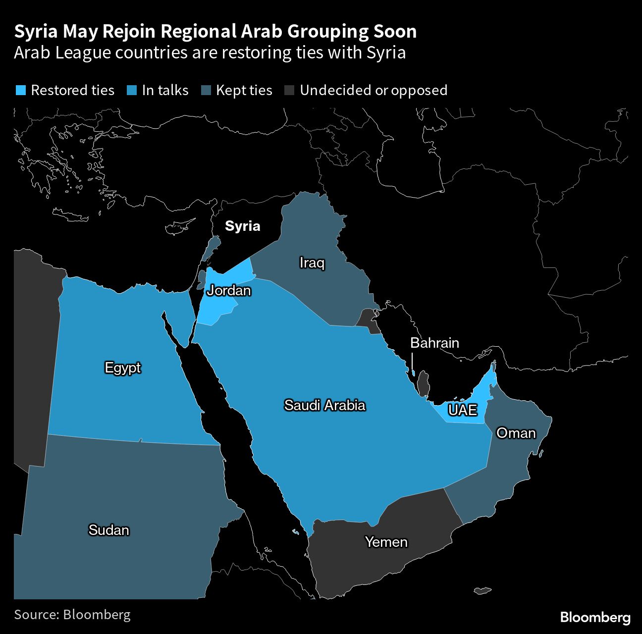 Saudi Arabia Seeking Regional Embrace Of Assad In Win For Iran