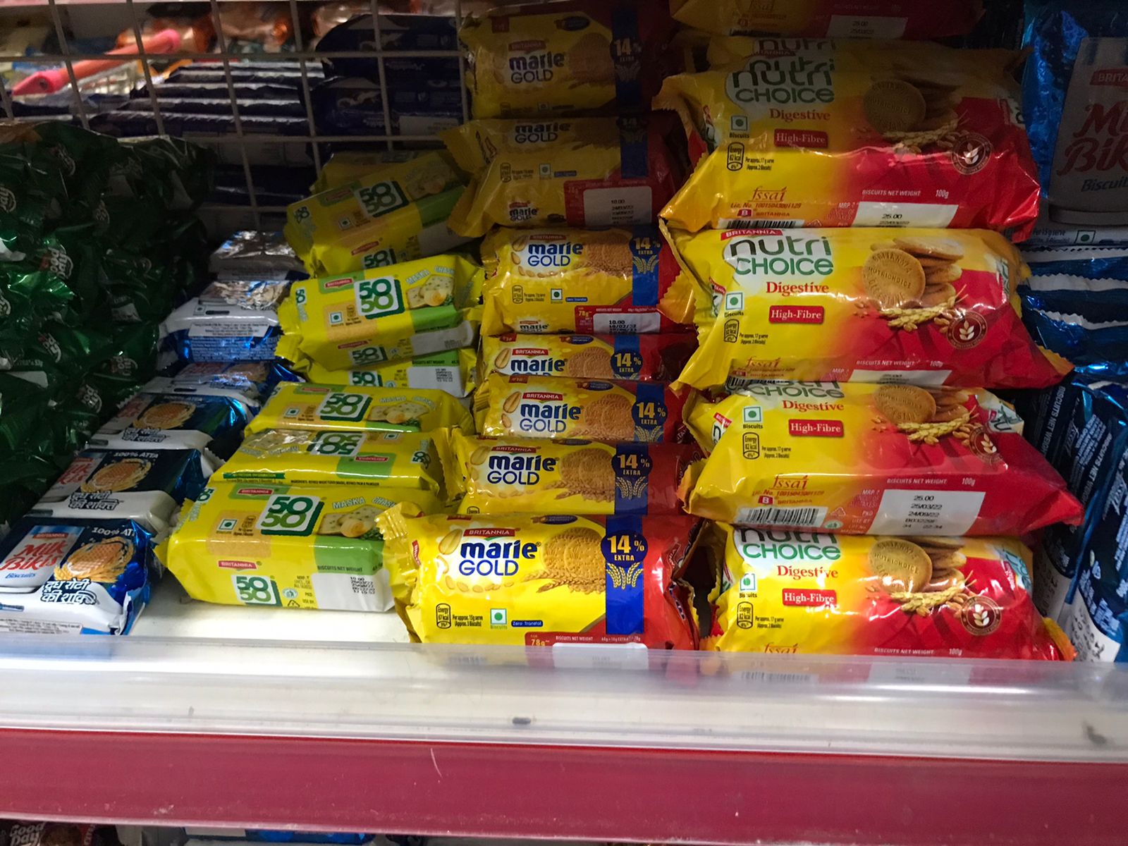Britannia Industries Q2 Results: Profit Beats Estimates, Margin Expands