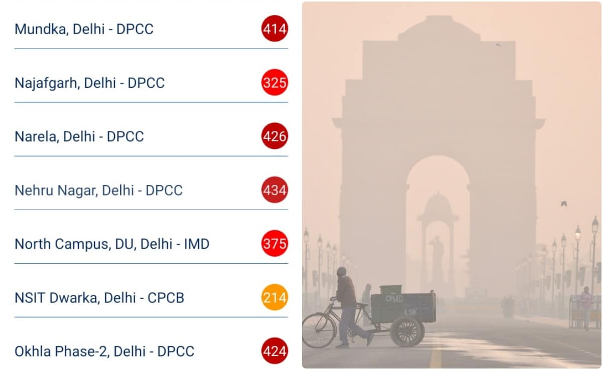 Latest and Breaking News on NDTV