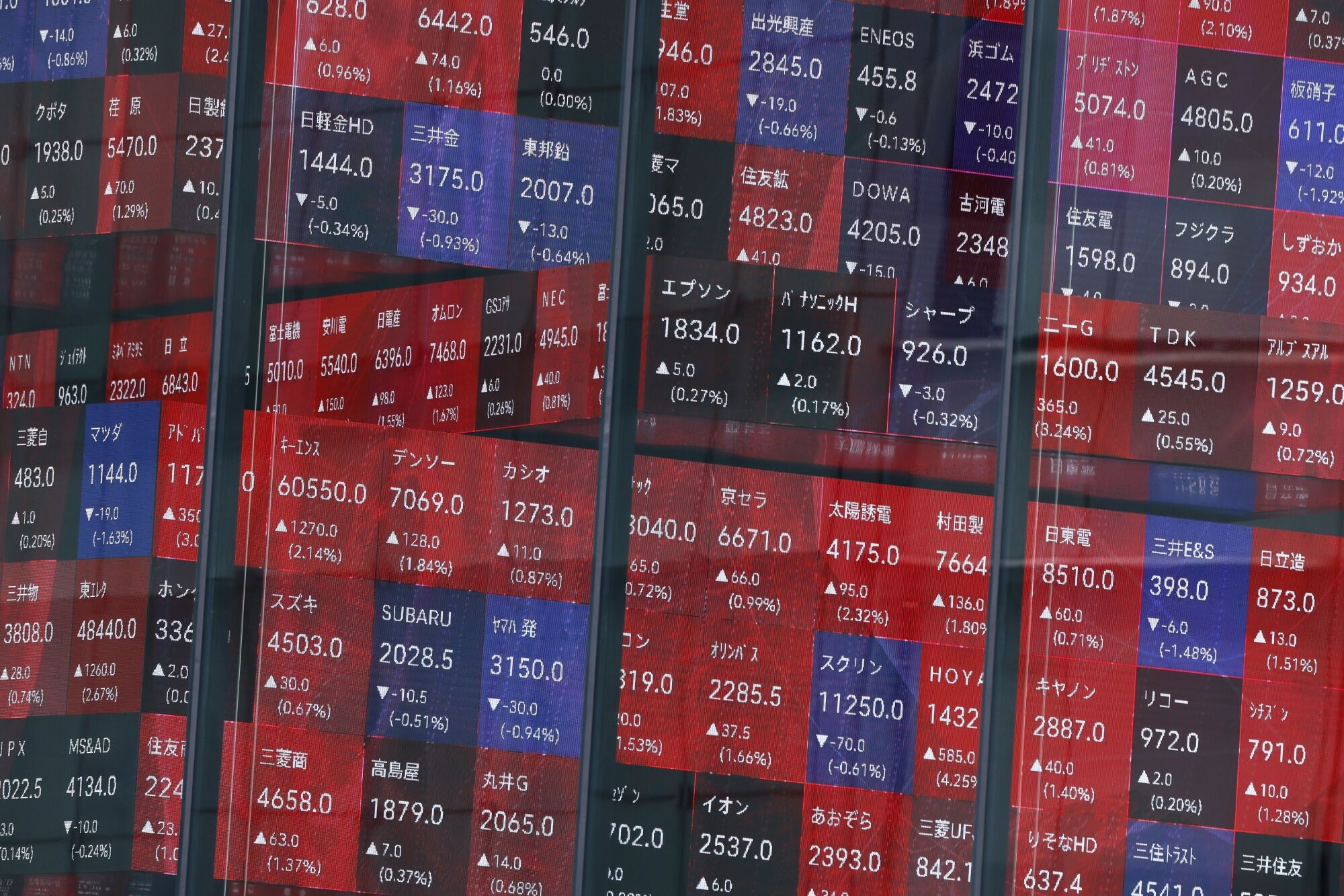 Asia Stocks in Better Shape Than US to Weather Election Turmoil