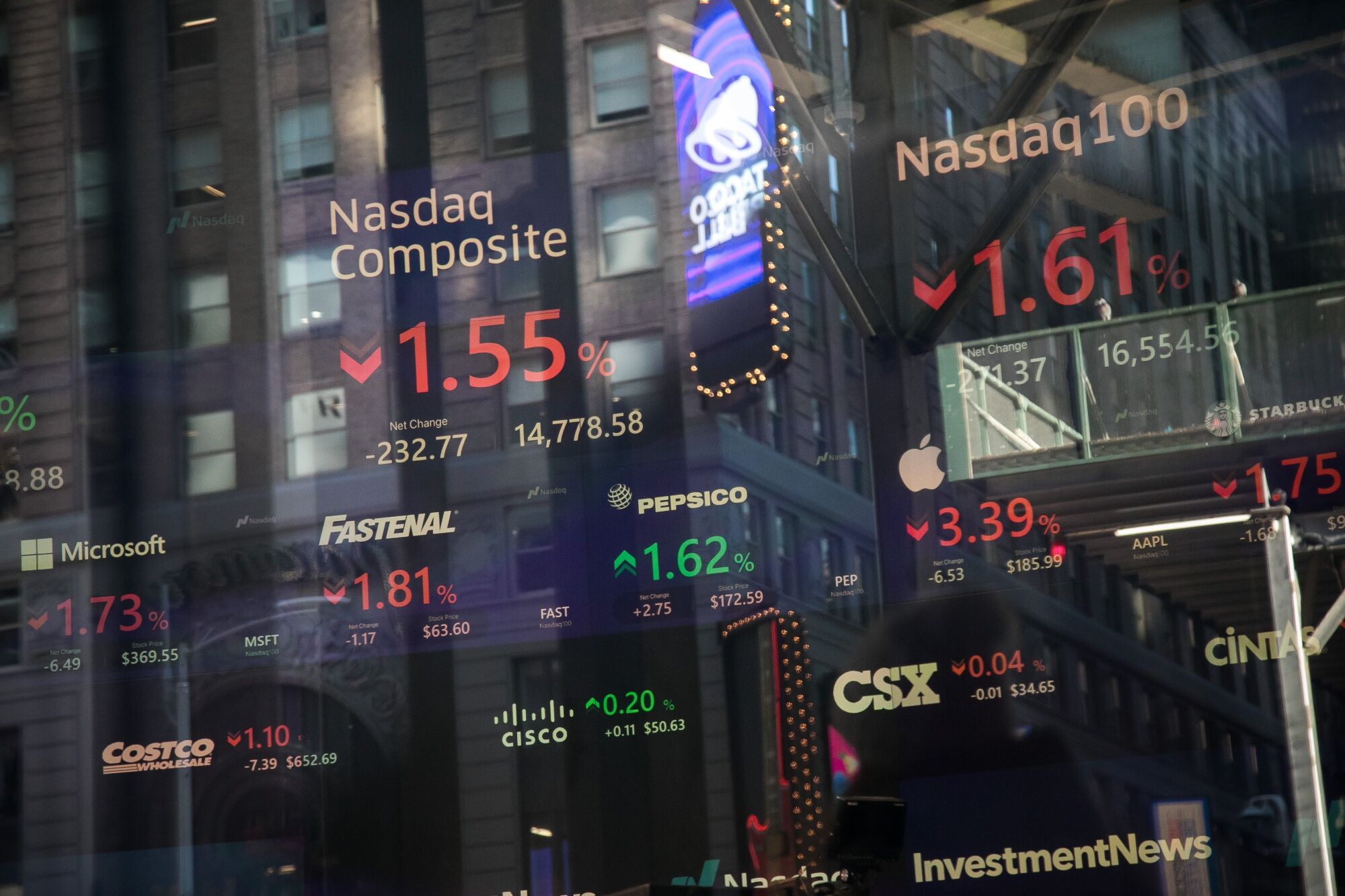 Stocks, Bonds Drop In Tandem For Worst Start To Year In Decades