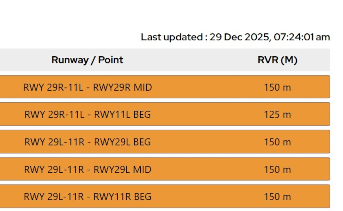 Add image caption here