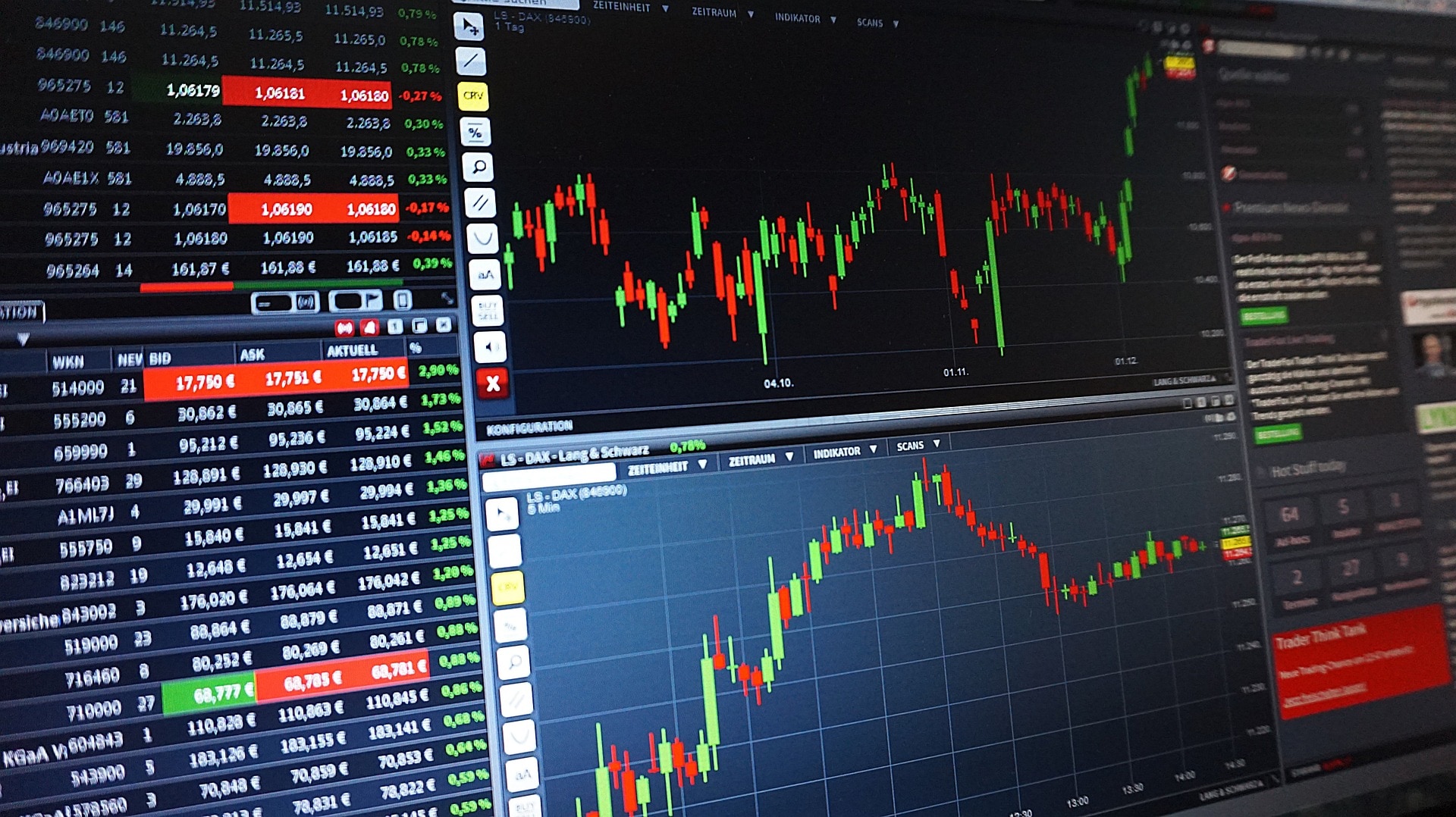 MSCI February Review: Here's What Changed For India Stocks