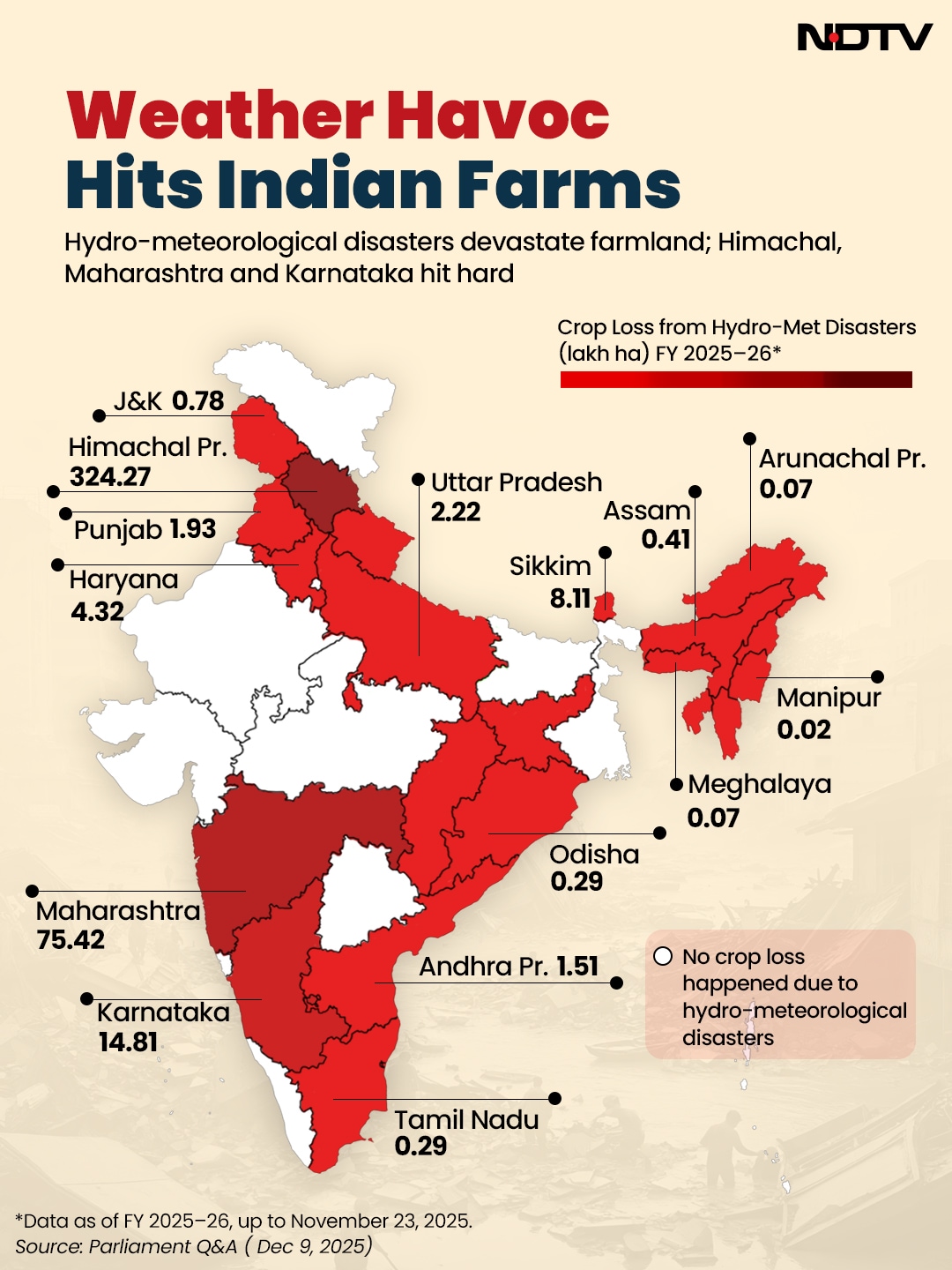 Latest and Breaking News on NDTV Latest and Breaking News on NDTV