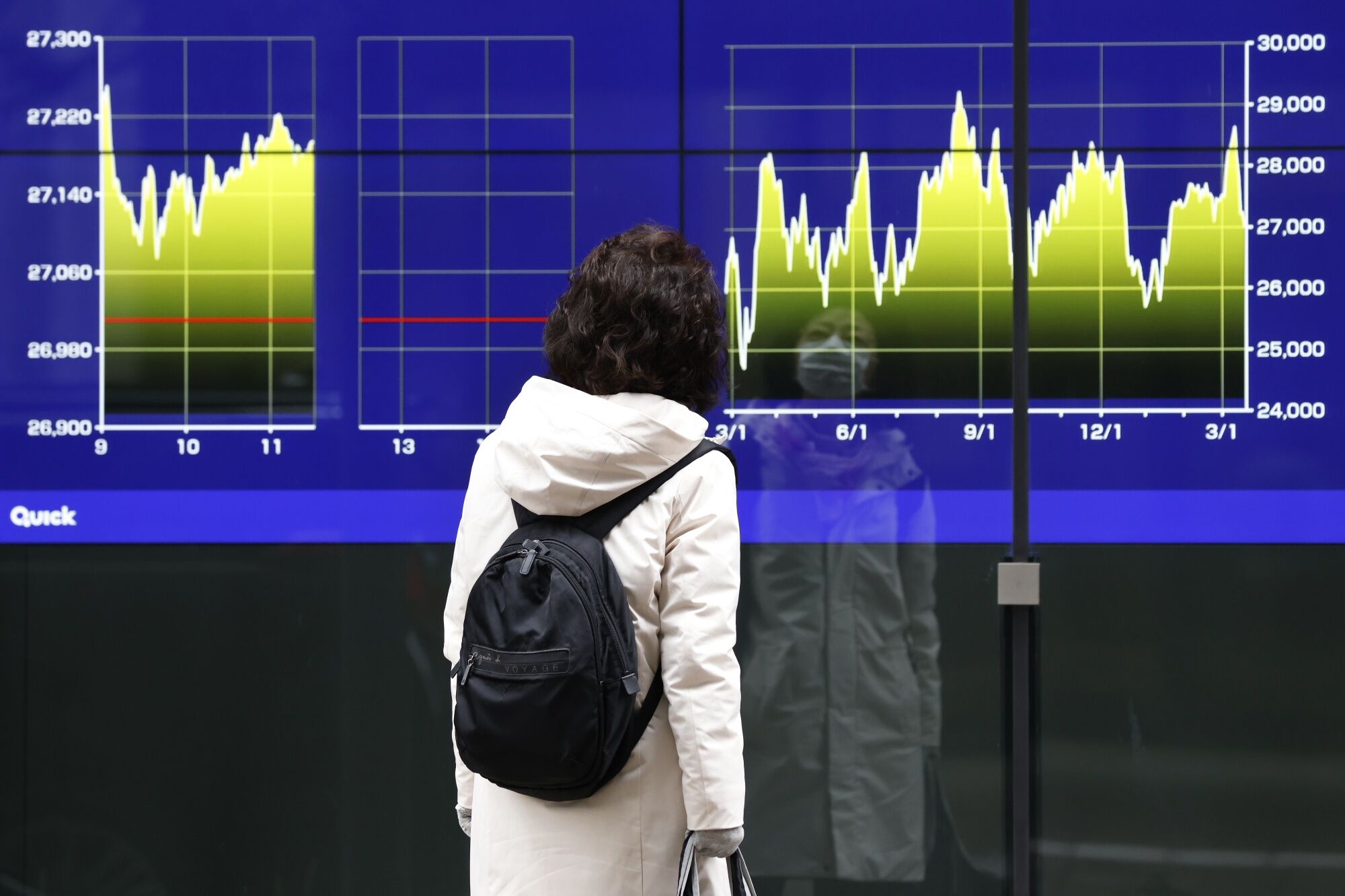 Five Key Charts To Watch In Global Commodity Markets This Week