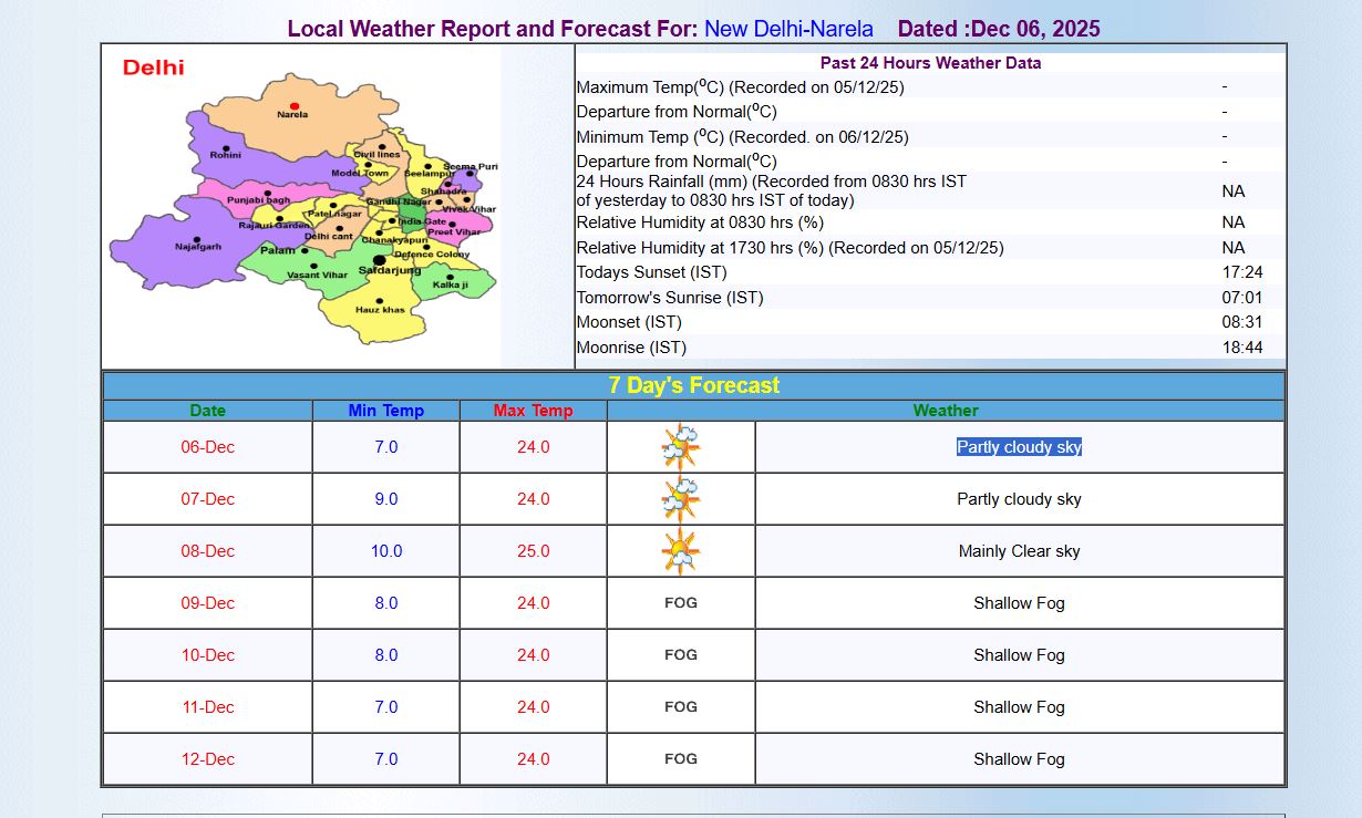 Add image caption here