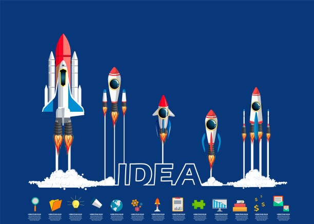 This Ministry To Promote 10,000 Startups In Next 5-6 Years: Government
