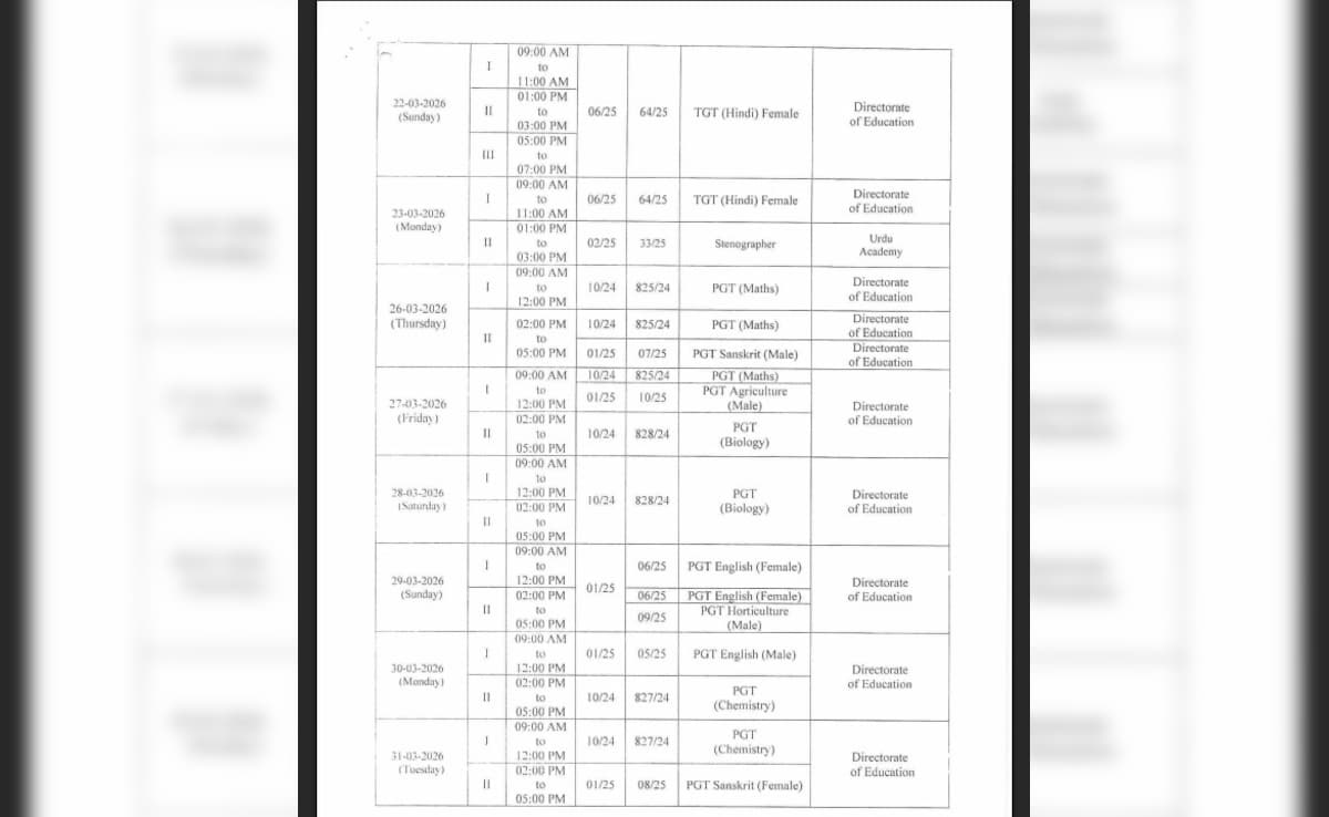 Latest and Breaking News on NDTV