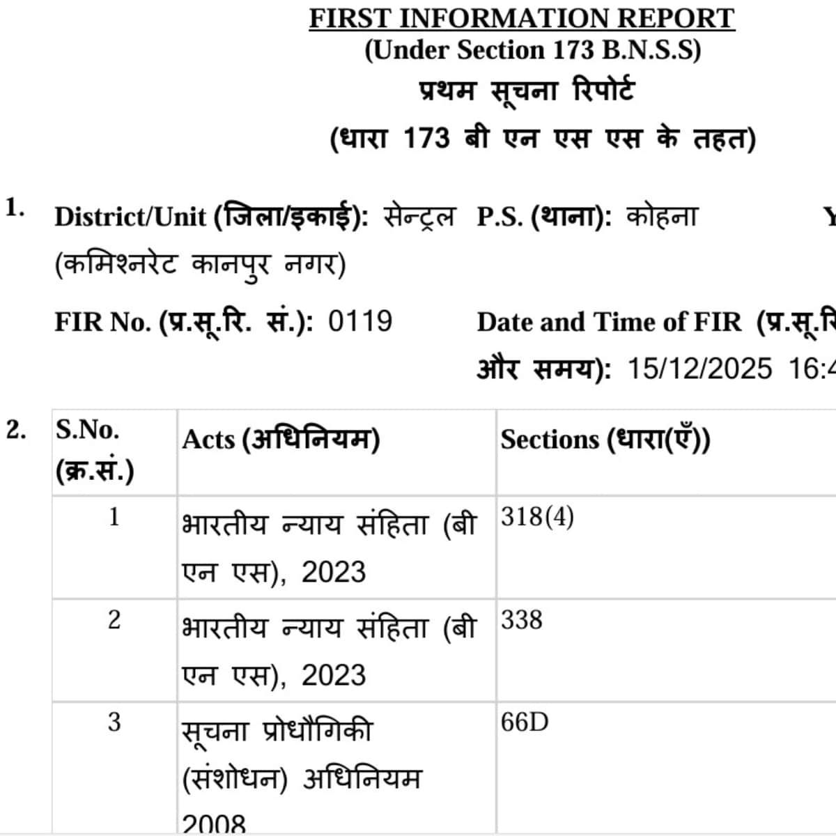 सुपरवाइजर की ओर से दर्ज कराई गई एफआईआर की कॉपी. सुपरवाइजर की ओर से दर्ज कराई गई एफआईआर की कॉपी.