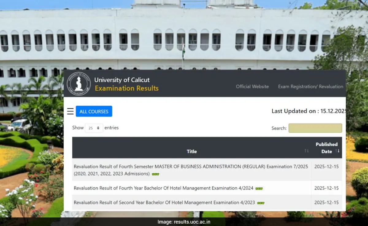 Calicut University Revaluation Results 2025 Released