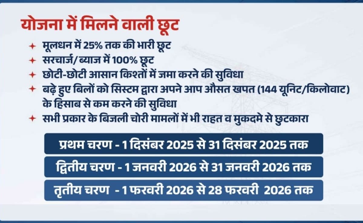 Latest and Breaking News on NDTV Latest and Breaking News on NDTV